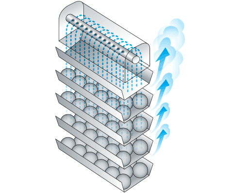technology_HVS_High_Volume_Steam_3.gif